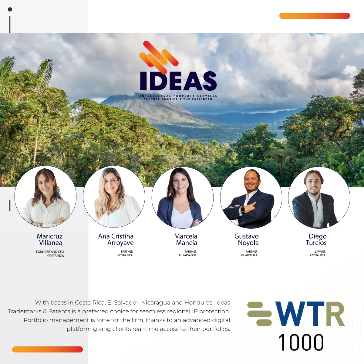 World Trademark Review Nomination Ideas